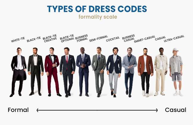 Jenis Dress Code yang Perlu Dipahami