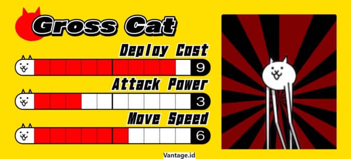Penjelasan-Terkait-Dengan-Game-The-Battle-Cats-Mod-Apk-No-Ban