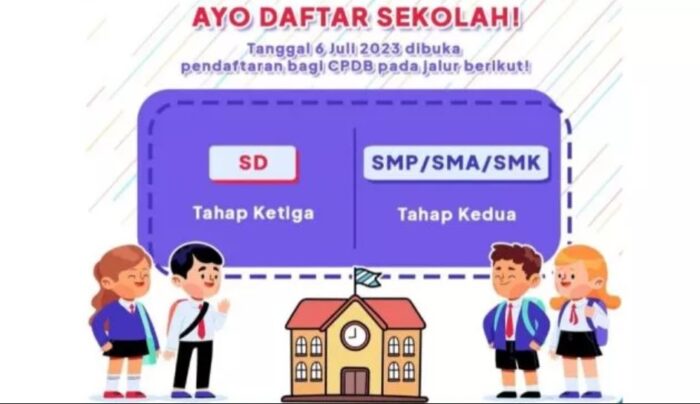 Jadwal PPDB Jakarta 2023 tahap 2