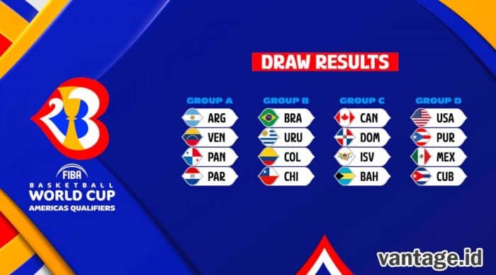 Jadwal Lengkap Pertandingan FIBA World Cup 2023 Di Indonesia